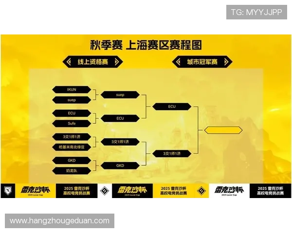 世界赛战火重燃各大强队鏖战赛场上演巅峰对决谁能问鼎荣耀之巅