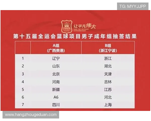 中国篮球联赛迎来新赛季 多支强队阵容调整角逐冠军争夺战 中国篮球联赛迎来新赛季 多支强队阵容调整角逐冠军争夺战