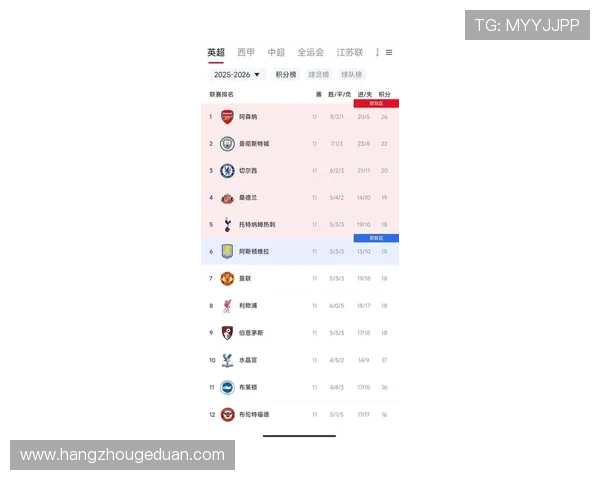 英格兰足球超级联赛豪门争锋新赛季群雄逐鹿冠军悬念再起
