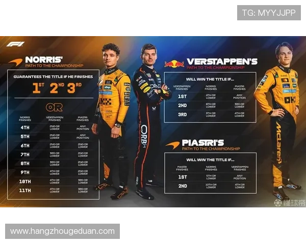 F1赛季冲刺阶段各车队竞争激烈 排位赛成绩成冠军争夺关键